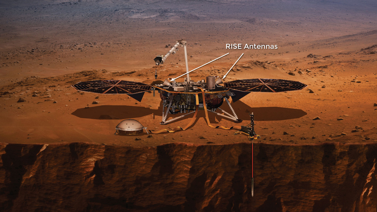 This annotated artist’s concept of NASA’s InSight lander on Mars points out the antennas on the spacecraft’s deck.