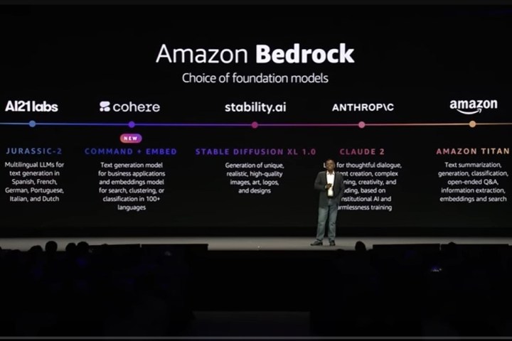AWS Summit keynote presenting Amazon Bedrock FMs.