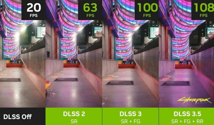 Nvidia's DLSS 3 in Cyberpunk 2077.