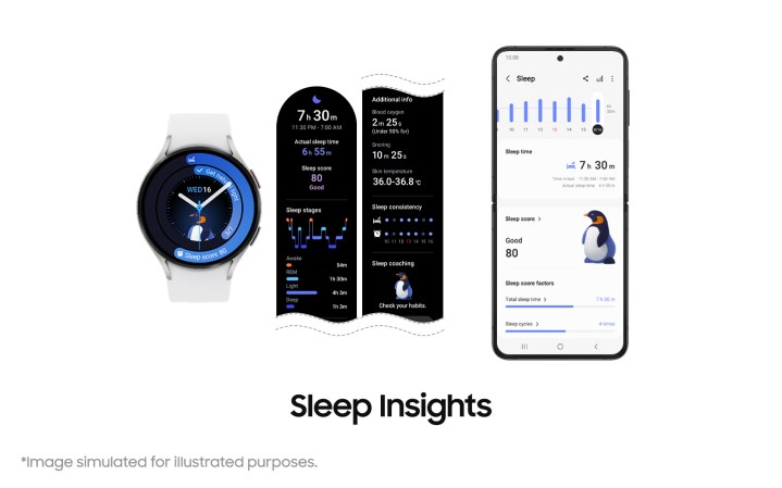 One UI Watch 5 chegando a dispositivos Galaxy Watch mais antigos mostrando o recurso Sleep Insights.