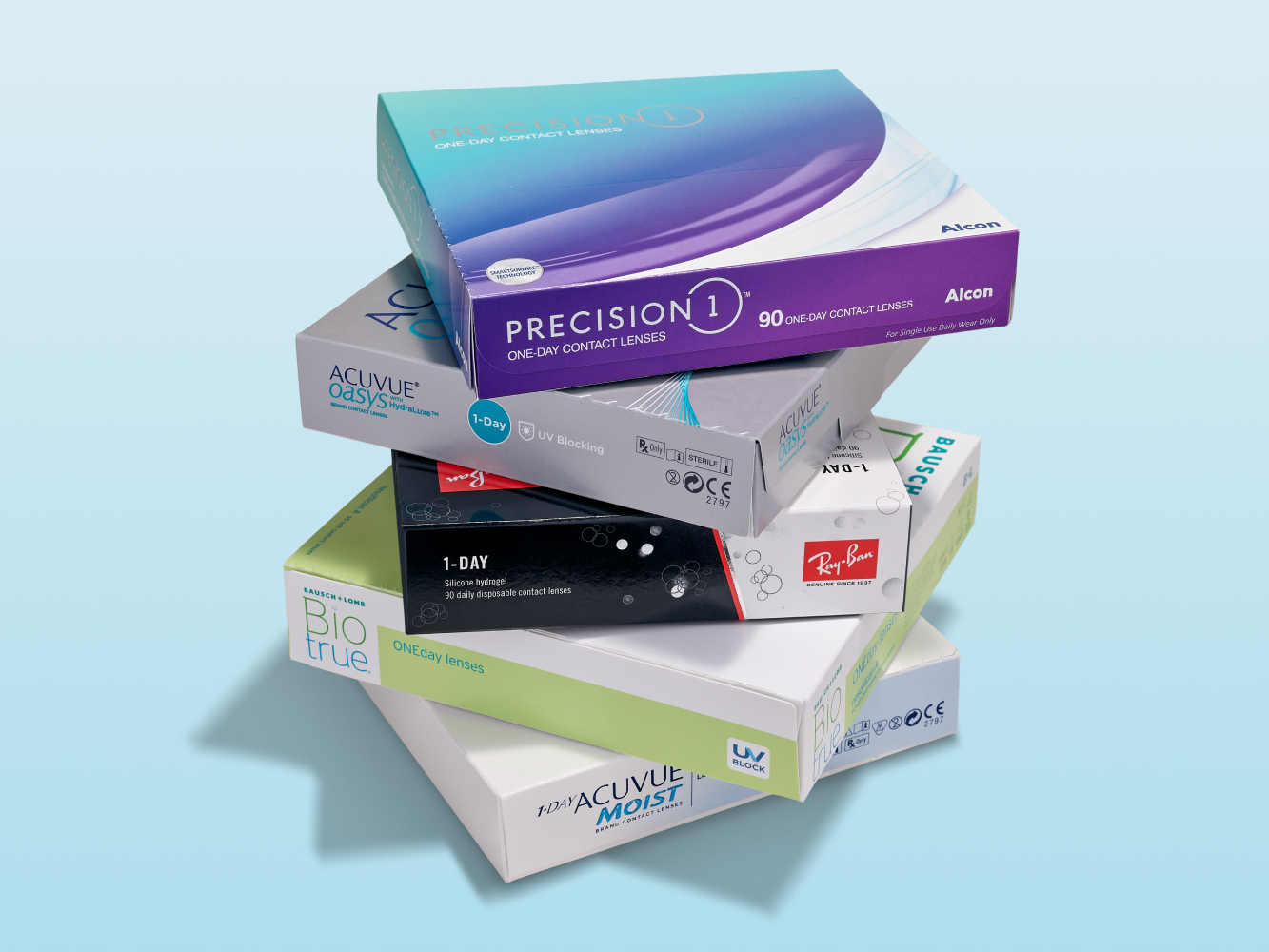 The 6 best places to order contact lenses online in 2023 - Vimarsana News