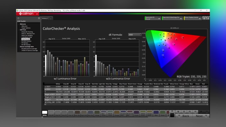 Calman color checker analysis on a TCL Q7 TV.