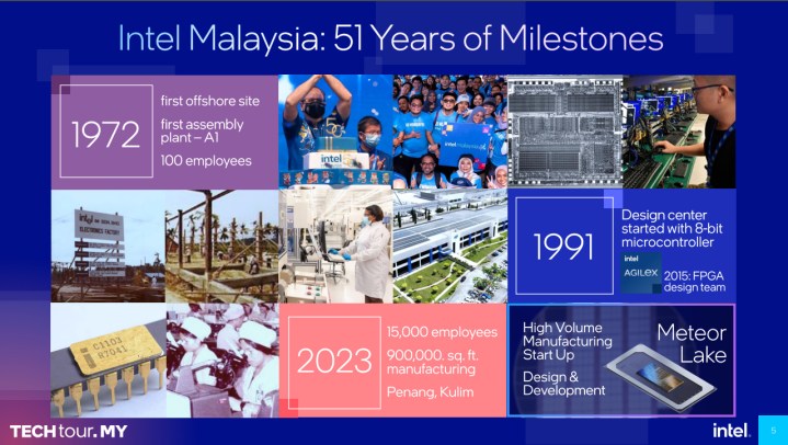 An infographic giving details of Intel's operations in Malaysia.