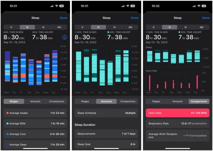 View sleep stages, sleep amounts, or sleep comparisons in the Sleep section of the iOS Health app.