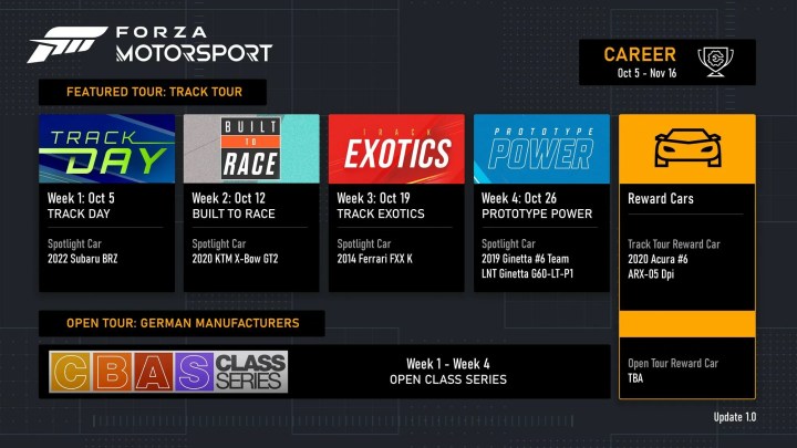 Track Tour roadmap for Forza Motorsport