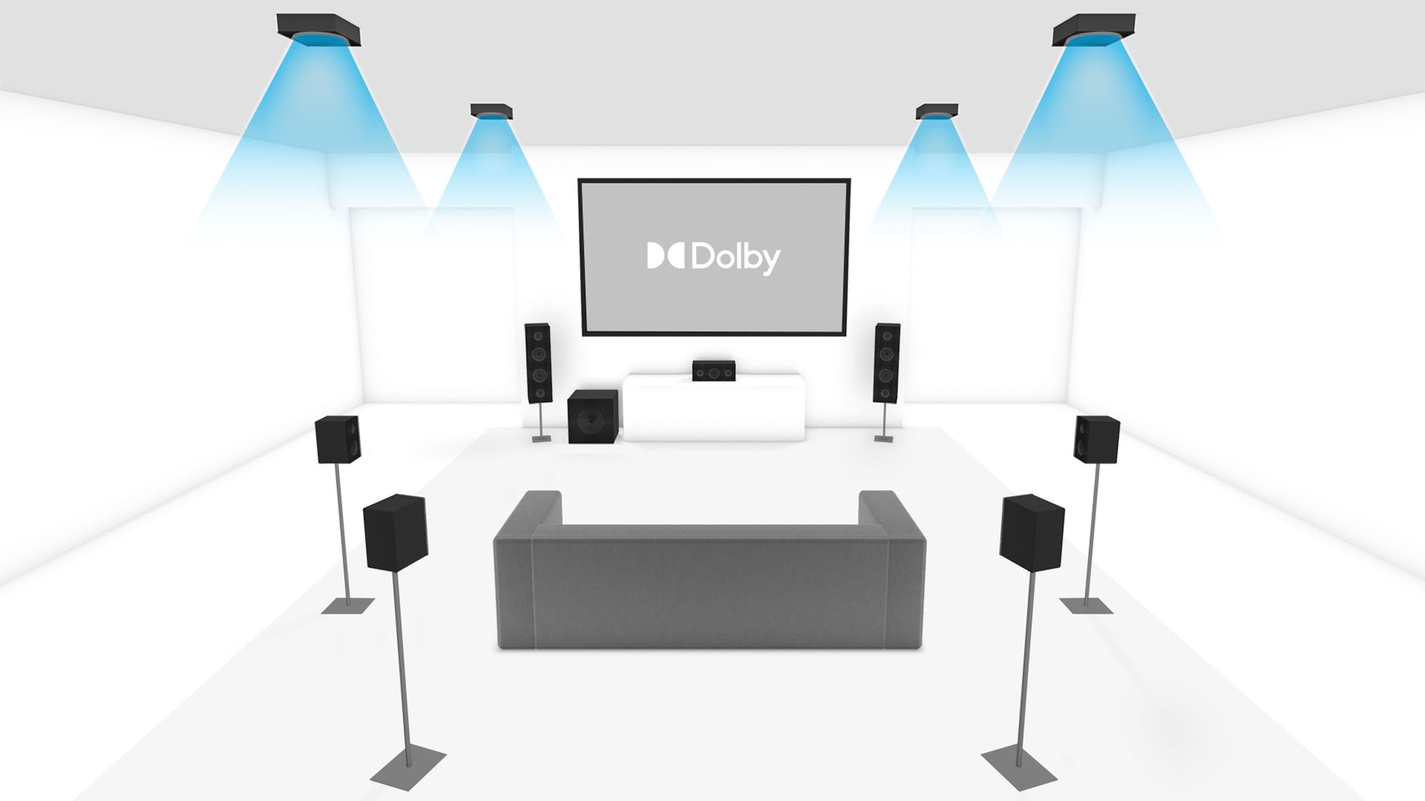 Surround Speaker Check 2 - Test Dolby Atmos and Spatial Audio : r/appletv
