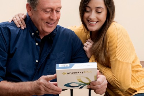 Daughter gifting Ancestry Gift Membership to family