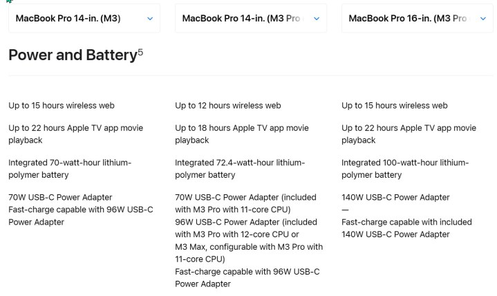 Снимок экрана, показывающий статистику батареи для каждой модели MacBook Pro.
