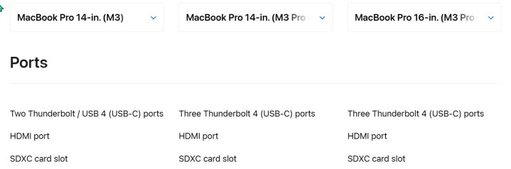 Снимок экрана, показывающий порты каждой модели MacBook Pro.