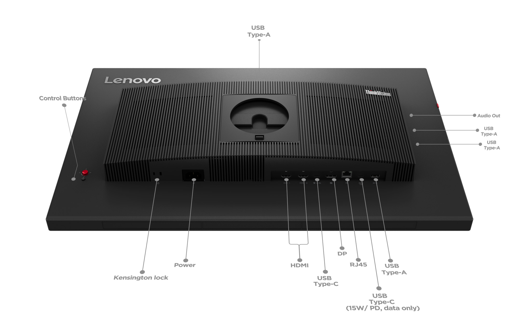 All the I/O ports on the Lenovo ThinkVision 27 3D monitor.