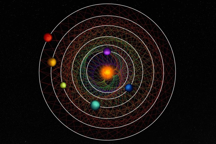 Орбитальная геометрия HD110067: отслеживание связи между двумя соседними планетами через равные промежутки времени вдоль их орбит создает узор, уникальный для каждой пары. Шесть планет системы HD110067 вместе создают завораживающий геометрический узор благодаря своей резонансной цепочке.