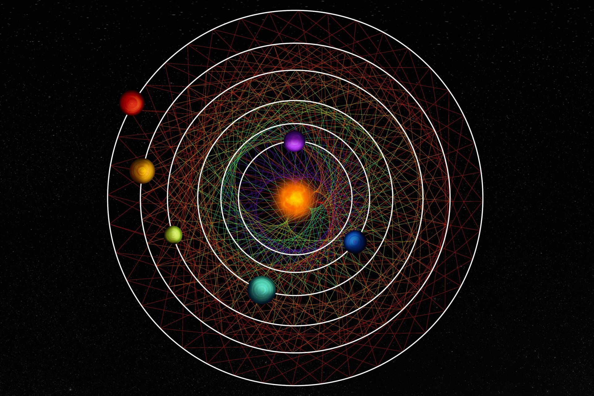Géométrie orbitale de HD110067 : tracer un lien entre deux planètes voisines à intervalles de temps réguliers le long de leurs orbites, crée un motif unique à chaque couple.  Les six planètes du système HD110067 créent ensemble un motif géométrique fascinant grâce à leur chaîne de résonance.