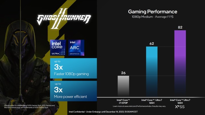 Intel Core Ultra probado en Ghostrunner 2.