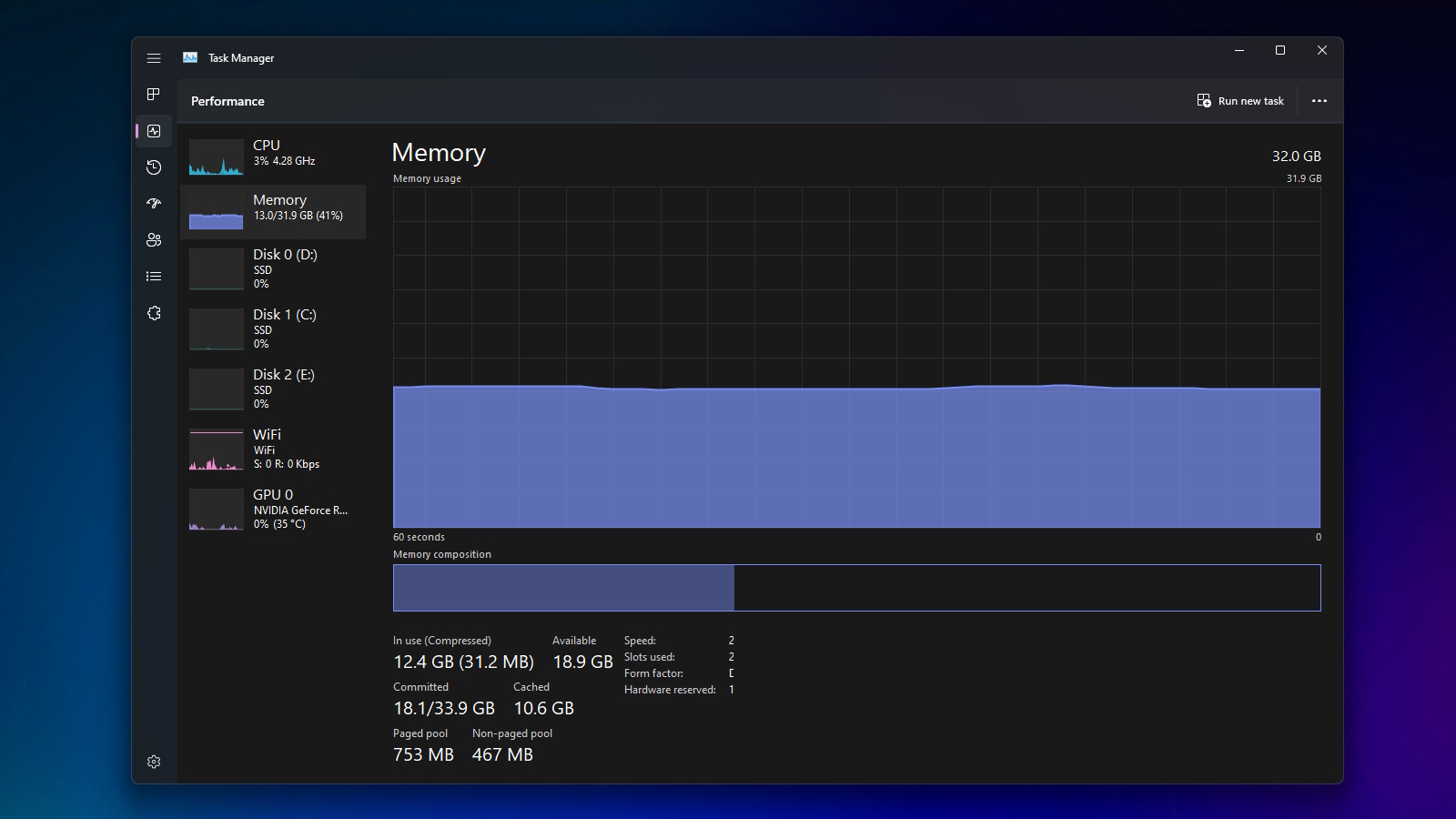 Windows Task Manager: 5 most important things to know - Vimarsana News
