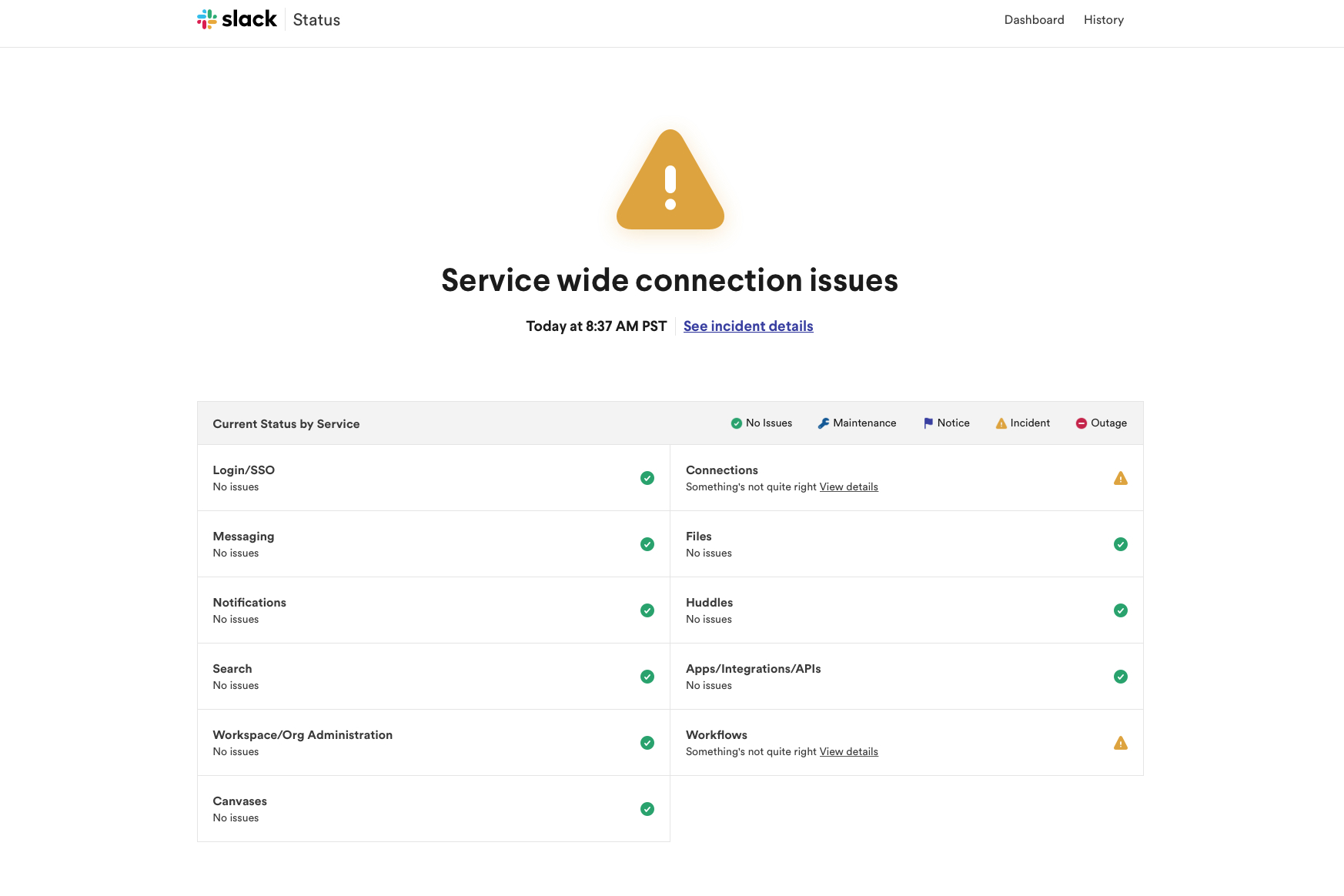 تصویری از وب سایت Slack Status که مشکلات مربوط به اتصالات و گردش کار را نشان می دهد.