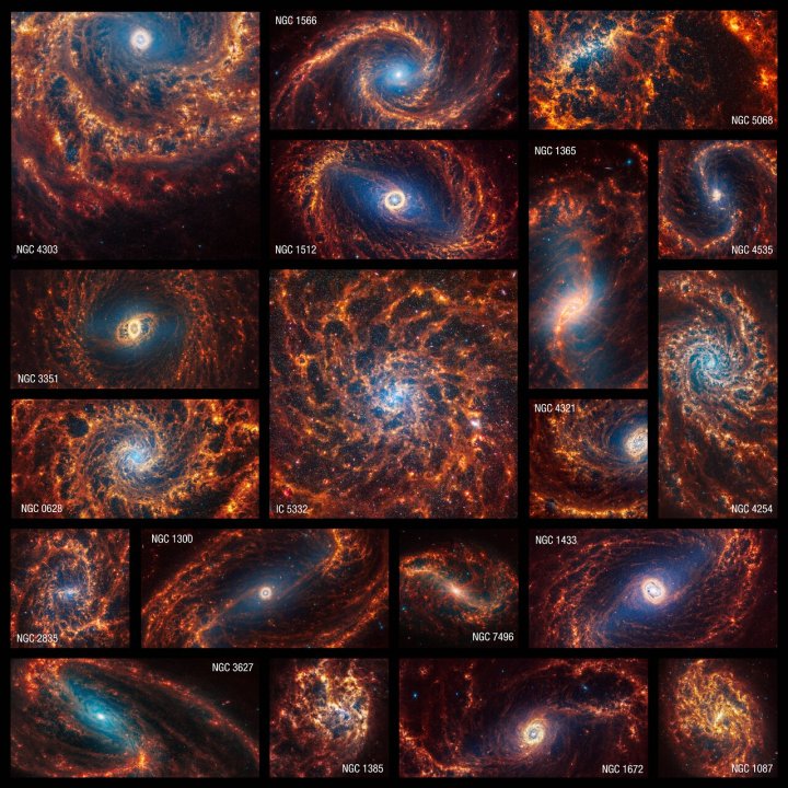 Esta colección de 19 galaxias espirales frontales del Telescopio Espacial James Webb de la NASA/ESA/CSA en luz infrarroja cercana y media es a la vez abrumadora e impresionante. La NIRCam (Cámara de Infrarrojo Cercano) de Webb capturó millones de estrellas en estas imágenes. Las estrellas más viejas aparecen azules aquí, y están agrupadas en los núcleos de las galaxias. Las observaciones MIRI (Mid-Infrared Instrument) del telescopio resaltan el polvo brillante, mostrando dónde existe alrededor y entre las estrellas, apareciendo en tonos rojos y naranjas. Las estrellas que aún no se han formado por completo y están encerradas en gas y polvo aparecen de color rojo brillante.