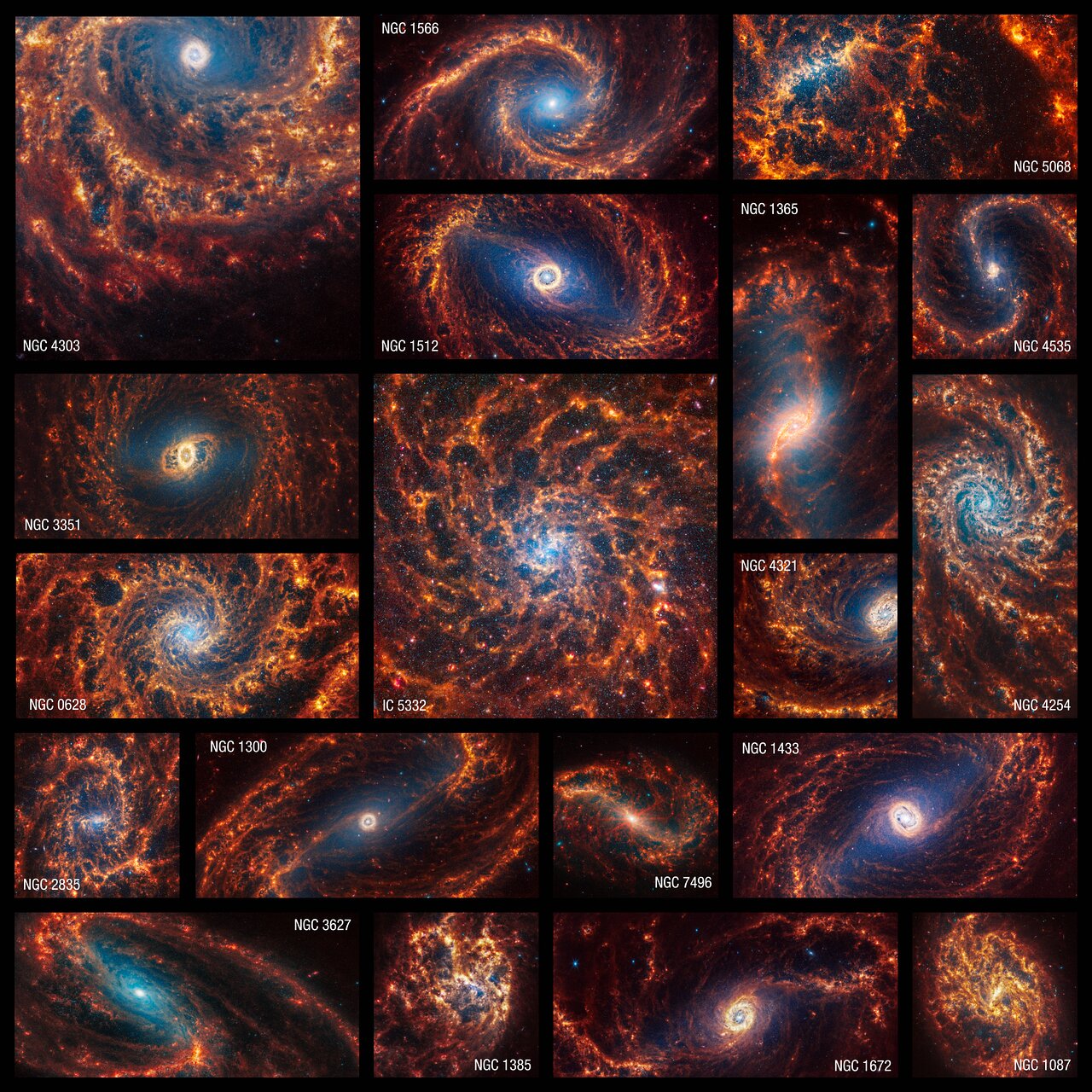 See 19 face-on spiral galaxies in new James Webb data - Vimarsana News