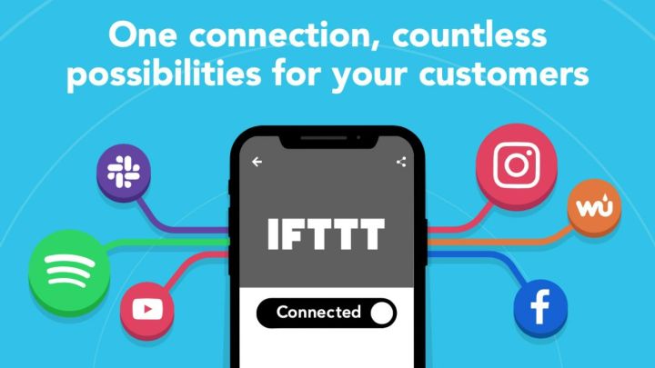 Un smartphone avec l'application IFTTT ouverte, avec des liens vers diverses applications.