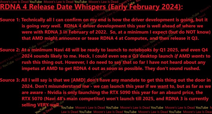Mehrere Zitate aus Moore's Law Is Dead im Zusammenhang mit den Veröffentlichungsterminen von AMDs RDNA 4.