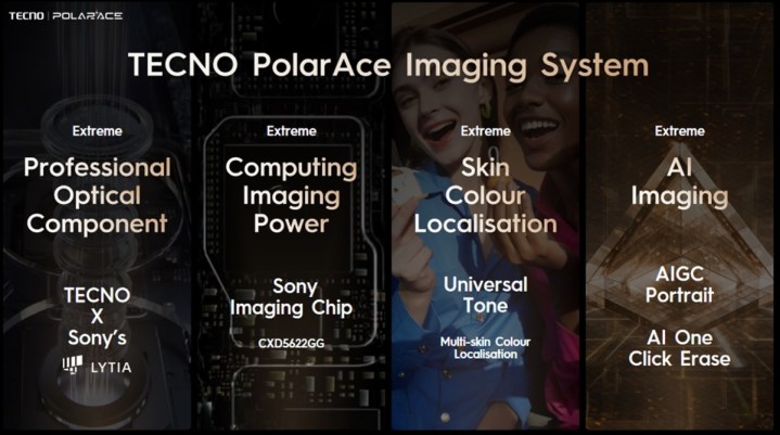 سیستم تصویربرداری Tecno PolarAce.