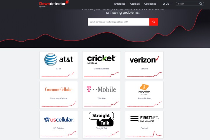 El sitio web de Down Detector el 22 de febrero de 2024, que muestra la gran interrupción de AT&T.