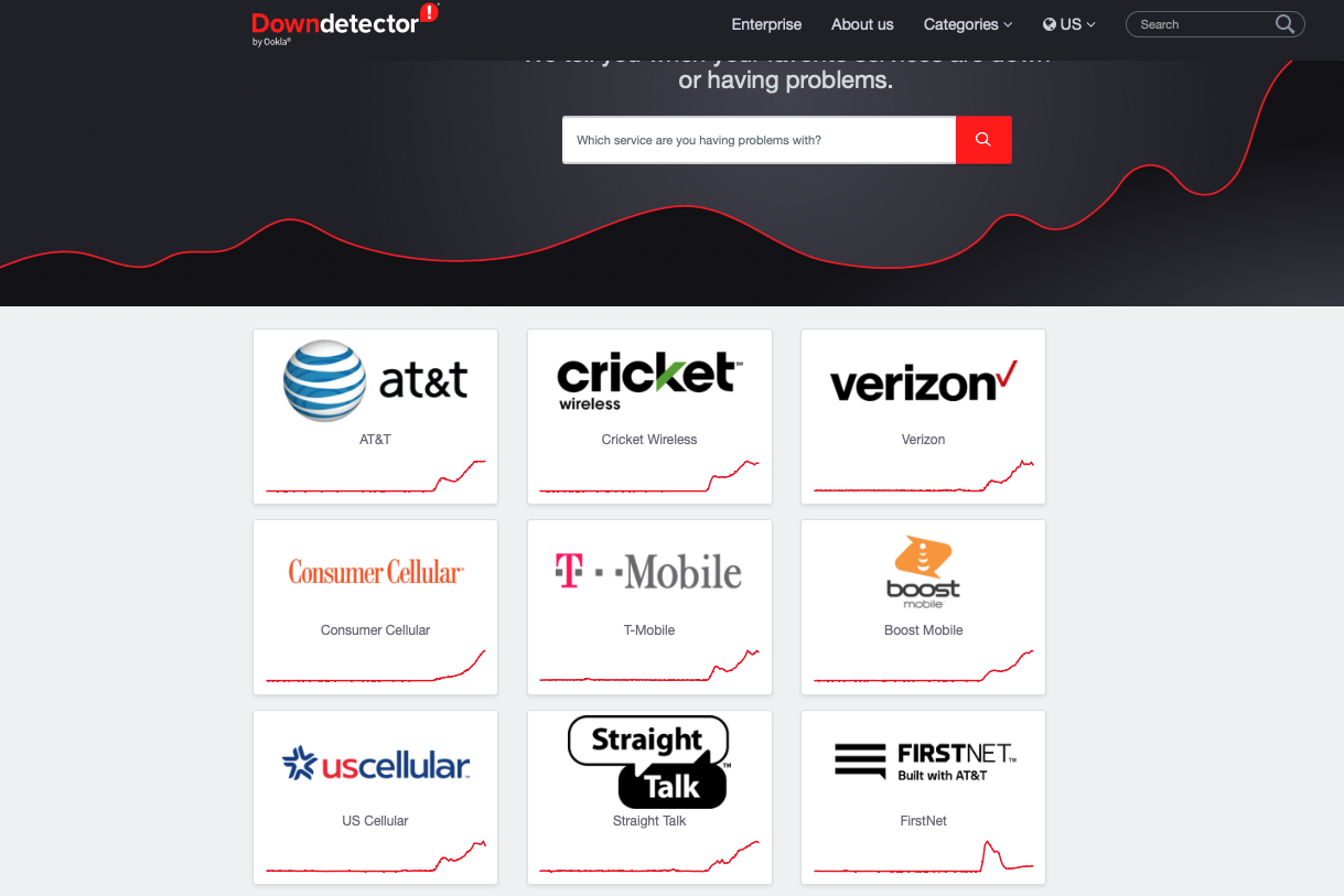 El sitio web de Down Detector el 22 de febrero de 2024, que muestra la gran interrupción de AT&T.