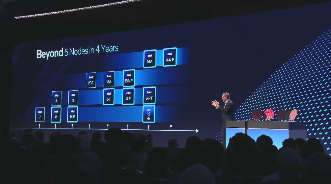 Intel CEO Pat Gelsinger showcasing the company's future road map.