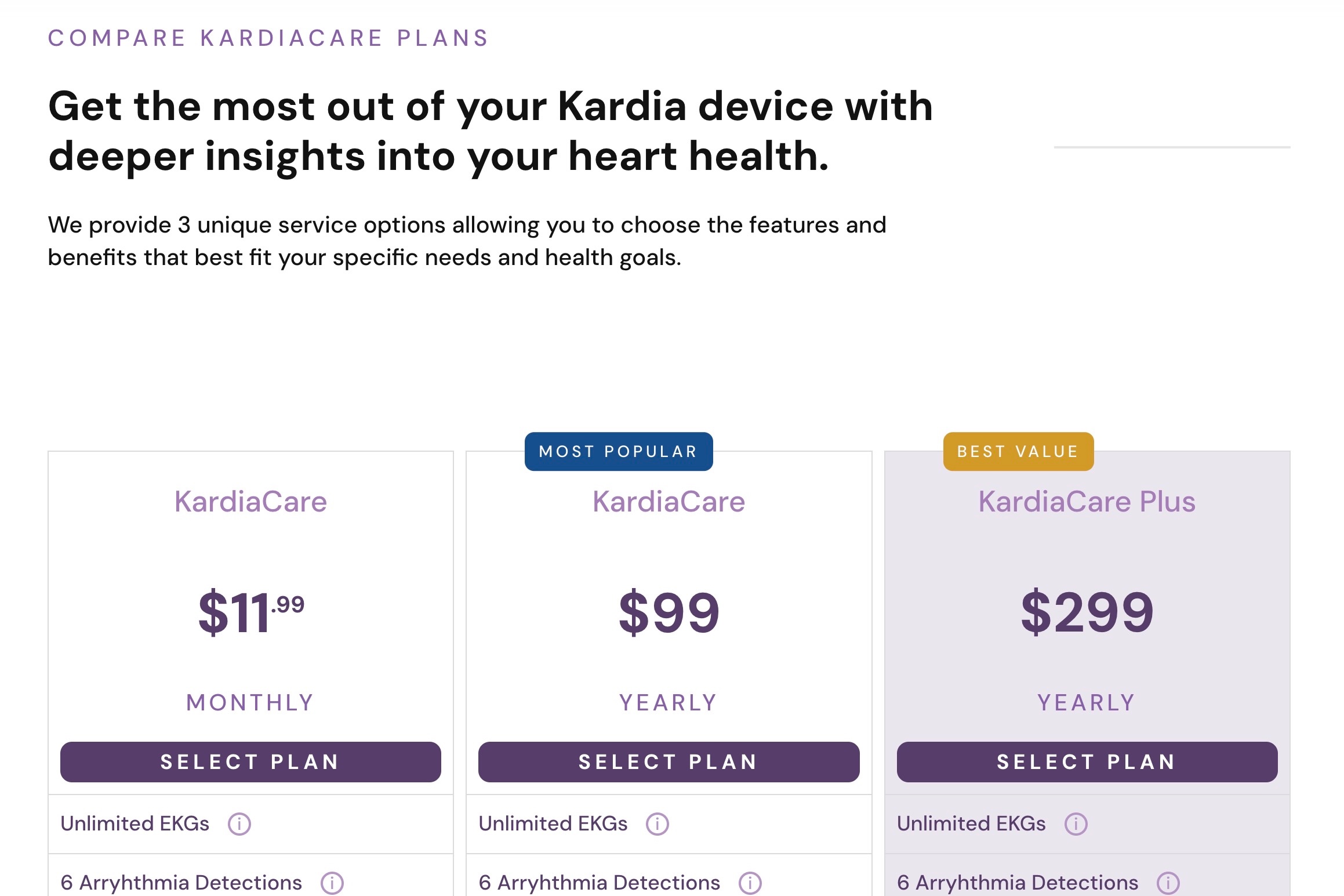Screenshot showing the different KardiaCare packages and their costs.