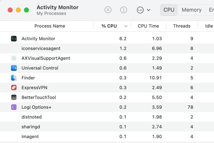 The Activity Monitor app runs on macOS Sonoma.