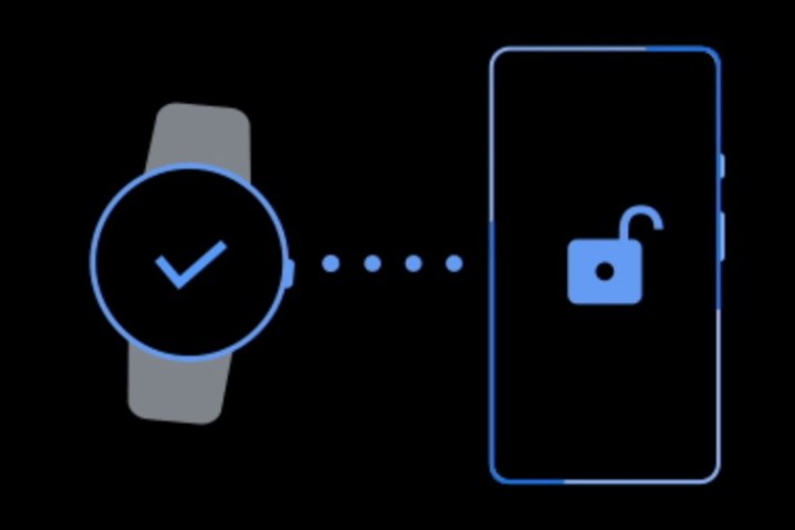 Pixel Watch Active Unlock representation.