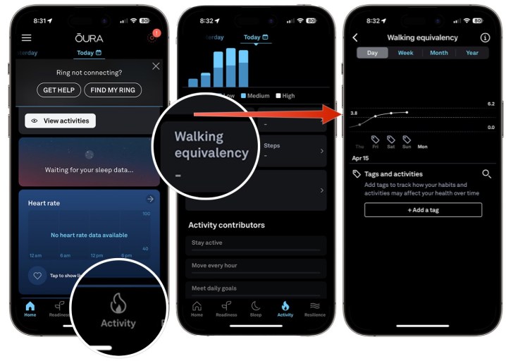 Screenshots showing activity tracking on the Oura app on iPhone.