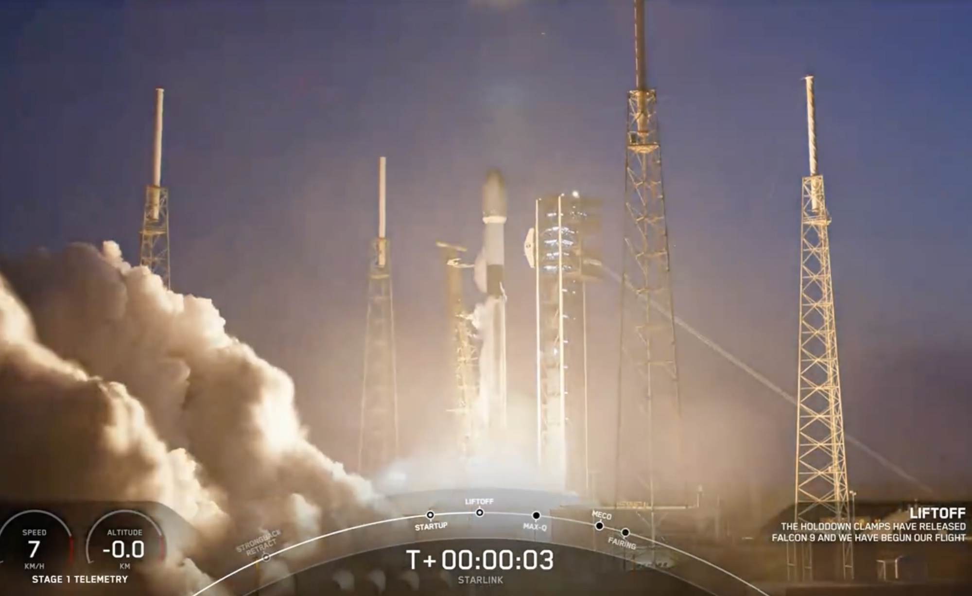A SpaceX rocket just set a new flight record | Digital Trends