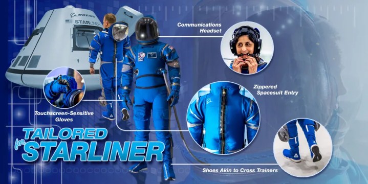 展示波音公司为 Starliner 宇航员设计的宇航服的图片。