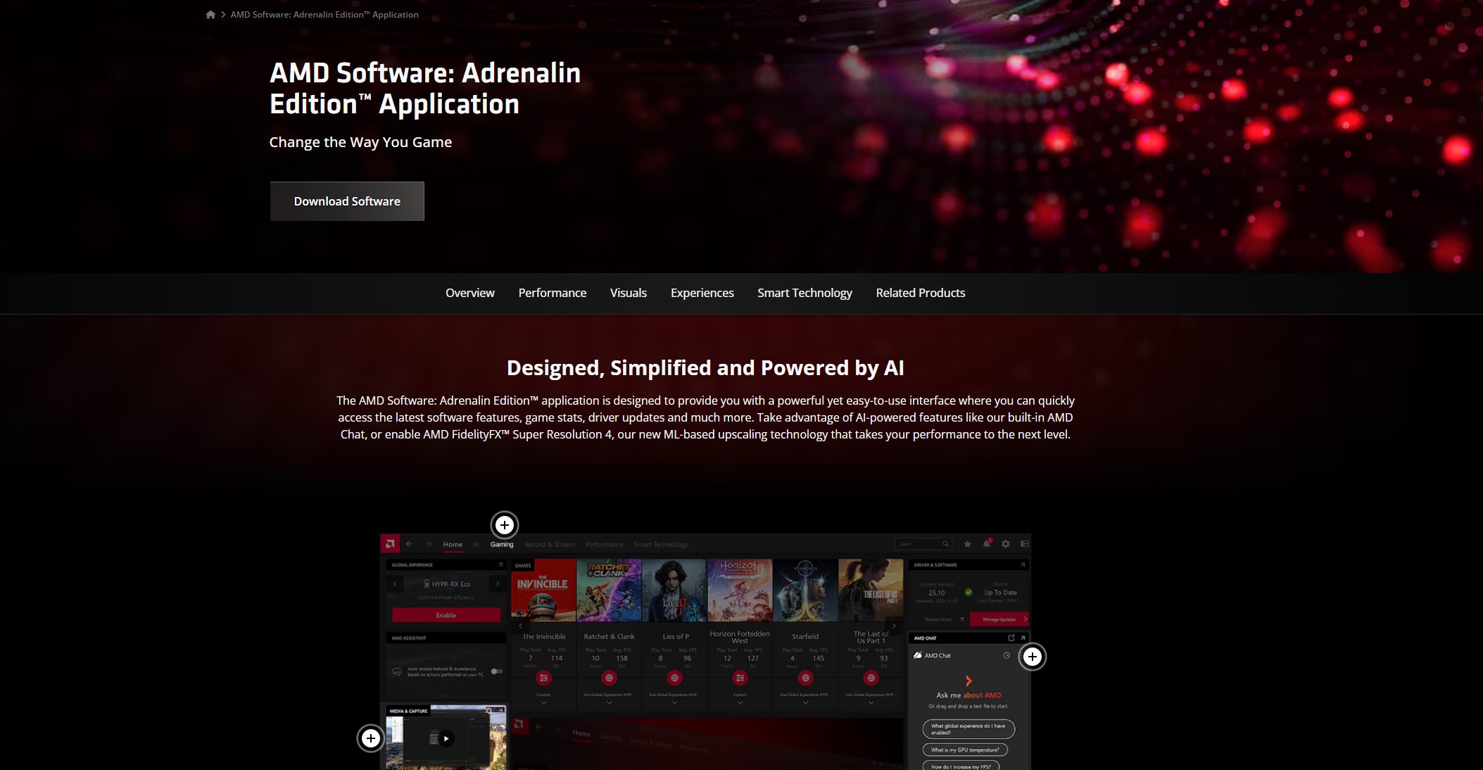 Главная страница драйверов AMD Adrenalin.